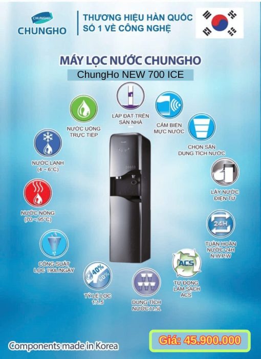 ChungHo NEW 700 ICE 1