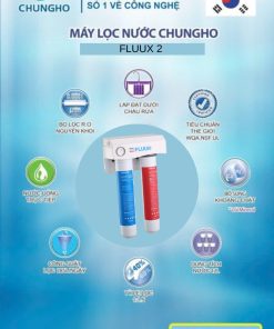 Bộ lọc nước FLUUX 2