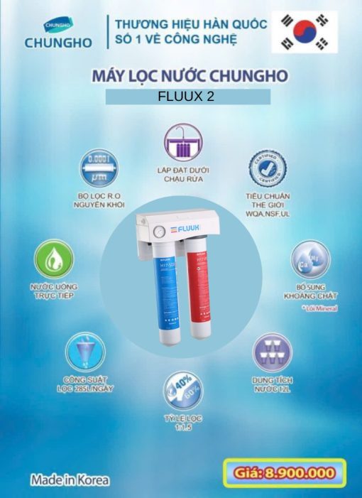 Bộ lọc nước FLUUX 2