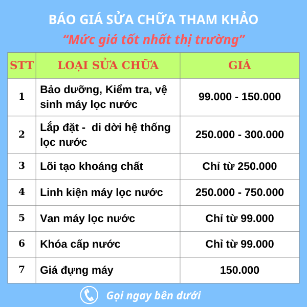 Bao Gia